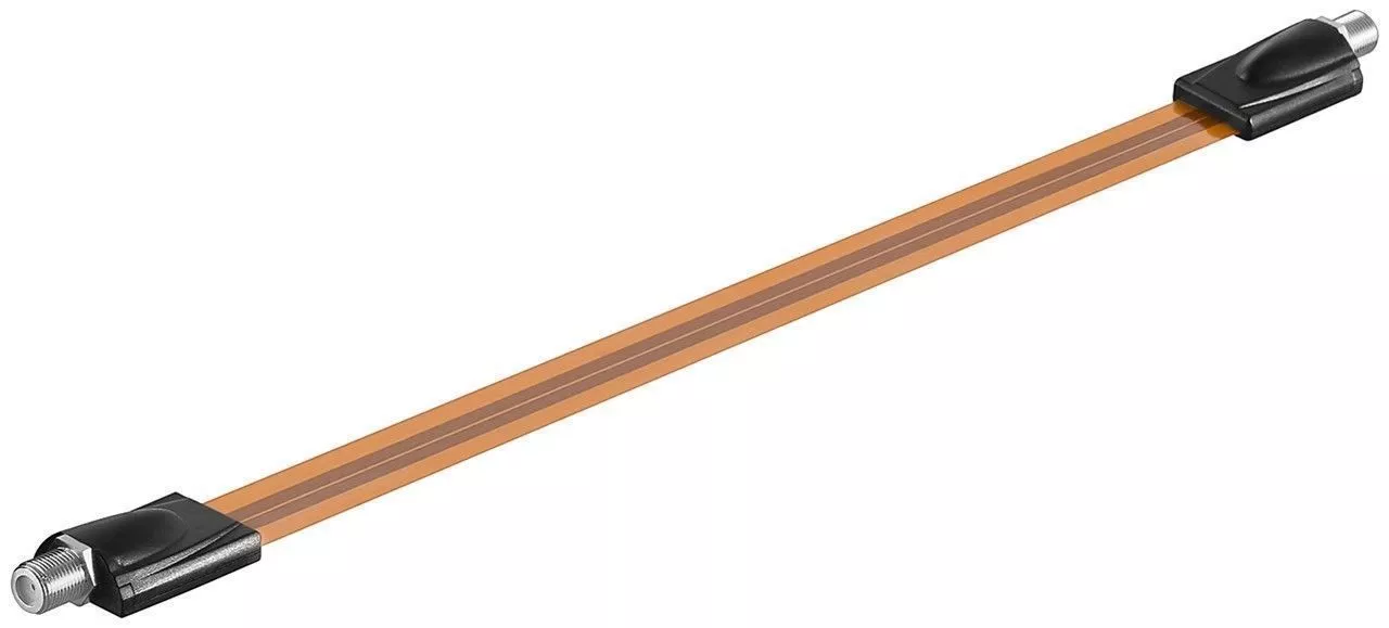 Cablu coaxial plat 0.5m cu conector F mama-mama Goobay - imagine 2